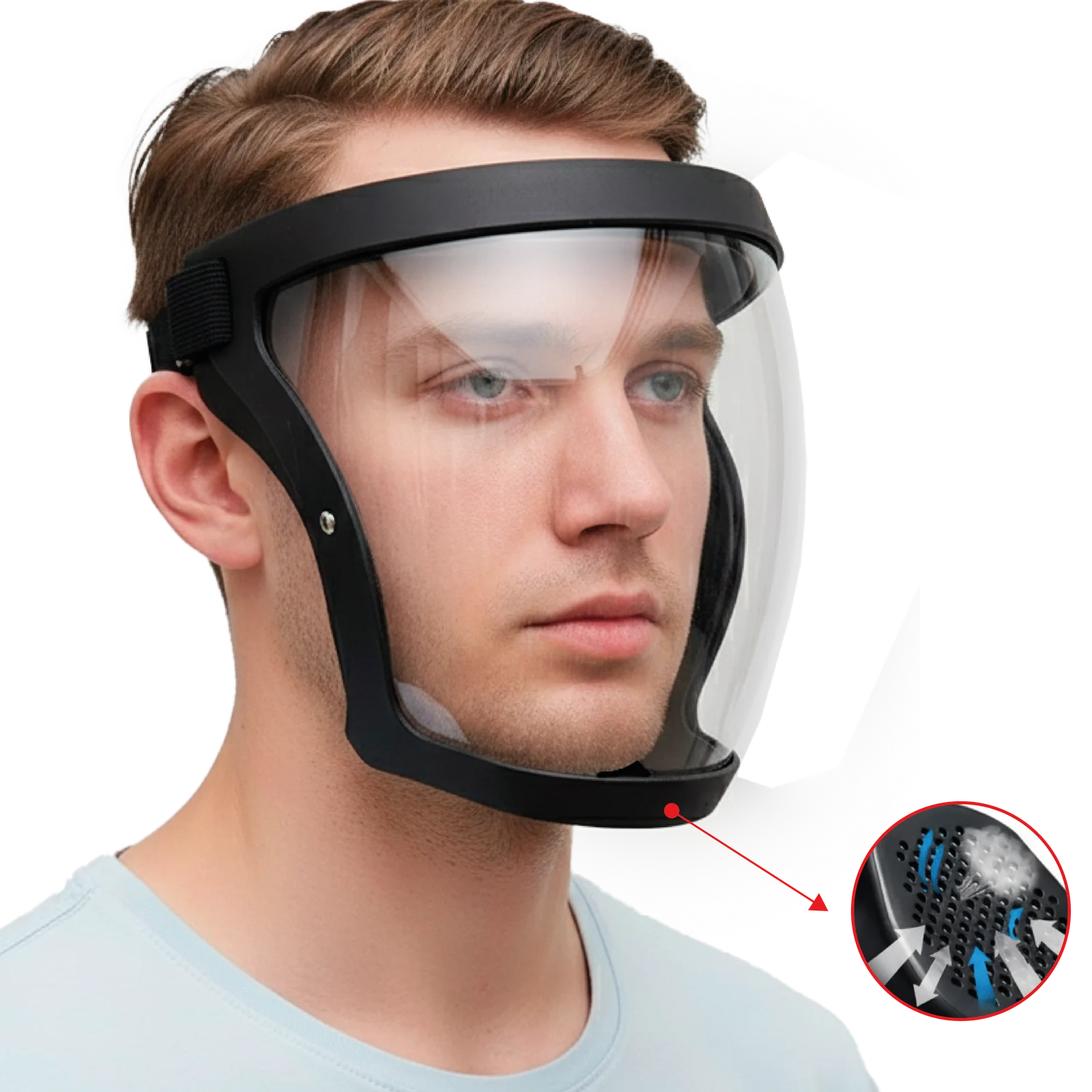PROGUARD - Face Shield Anatômico WOLF - Aplicação